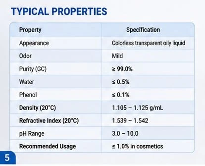 Cosmetics Grade Phenoxyethanol suppliers