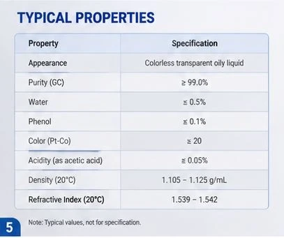 Industrial Grade Phenoxyethanol suppliers